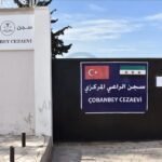 AL-RA’I PRISON: A COMPREHENSIVE LEGAL CHARACTERIZATION OF THE DETENTION SYSTEM AND SYSTEMATIC VIOLATIONS