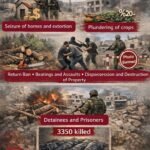 Preliminary Briefing on the Findings of Field Monitoring in Afrin